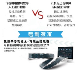 物联网技术赋能智能发电 东莞市飞瑞电子引领发电机云控制器创新研发