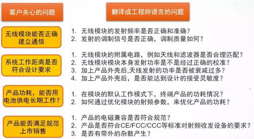 物联网产品研发测试整体方案 构筑可靠智能世界的基石