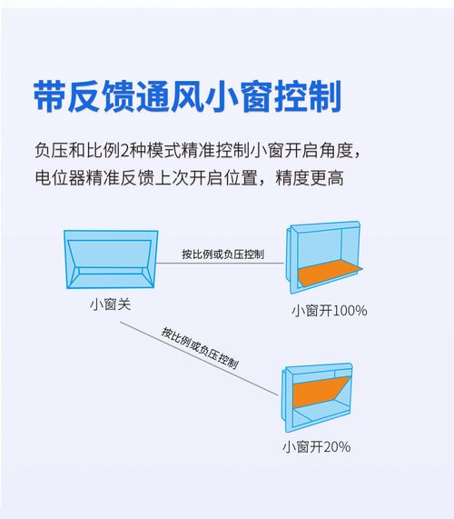 物联网养殖智能微电脑控制仪工厂 技术研发驱动下的智慧养殖新范式
